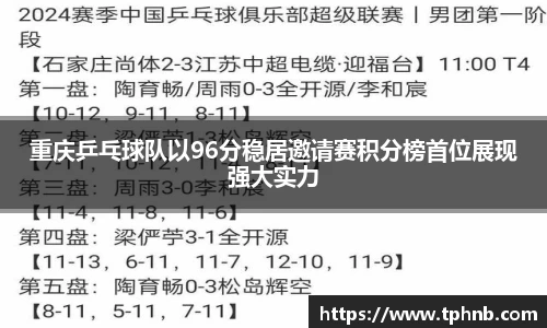 重庆乒乓球队以96分稳居邀请赛积分榜首位展现强大实力
