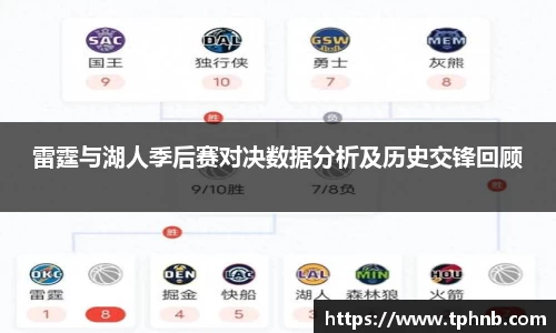 雷霆与湖人季后赛对决数据分析及历史交锋回顾