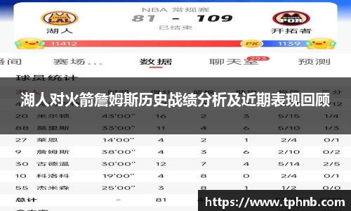 湖人对火箭詹姆斯历史战绩分析及近期表现回顾
